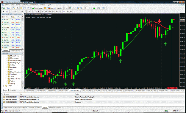 Click to Enlarge

Name: gbp usd.gif
Size: 98 KB