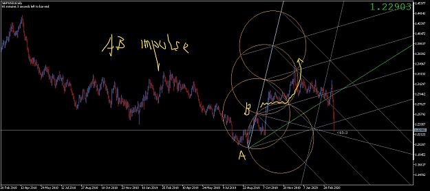 Click to Enlarge

Name: InkedGBPUSDDaily hexa_LI.jpg
Size: 797 KB
