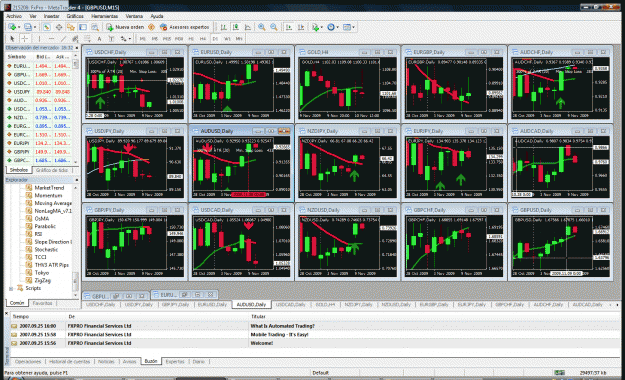 Click to Enlarge

Name: second chart.gif
Size: 144 KB