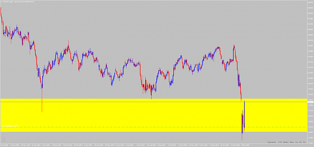 Click to Enlarge

Name: cadjpy-d1-alpari-international.png
Size: 60 KB