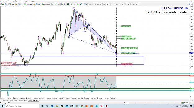 Click to Enlarge

Name: AUDUSD MONTHLY MARCH 2020(1).png
Size: 142 KB
