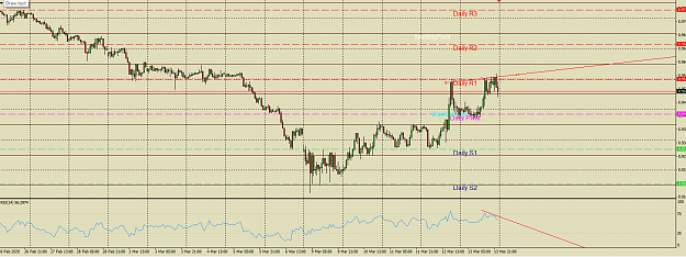 Click to Enlarge

Name: usdchf.png
Size: 46 KB