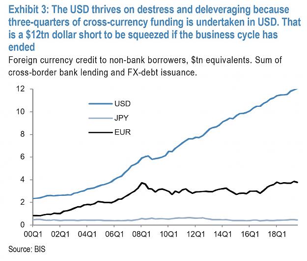 Click to Enlarge

Name: deleverage.jpg
Size: 187 KB