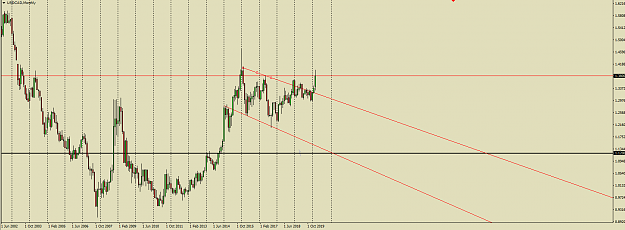 Click to Enlarge

Name: usdcad.png
Size: 44 KB
