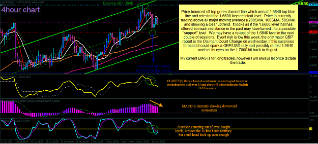 Click to Enlarge

Name: 11-10-2009 11-58-58 AM Post.png
Size: 90 KB