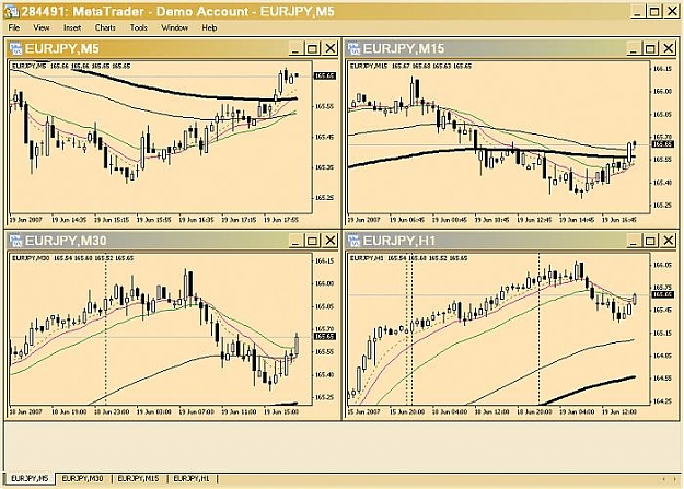 Click to Enlarge

Name: eurjpy4views.jpg
Size: 76 KB