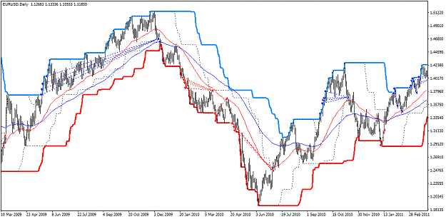 Click to Enlarge

Name: EURUSD Test 03 trade.png
Size: 44 KB