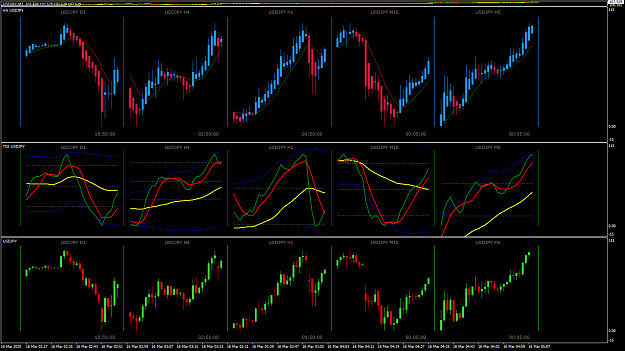 Click to Enlarge

Name: USDJPY Mar16 Tokyo2 16-3-2020 10-10-02 am.png
Size: 37 KB