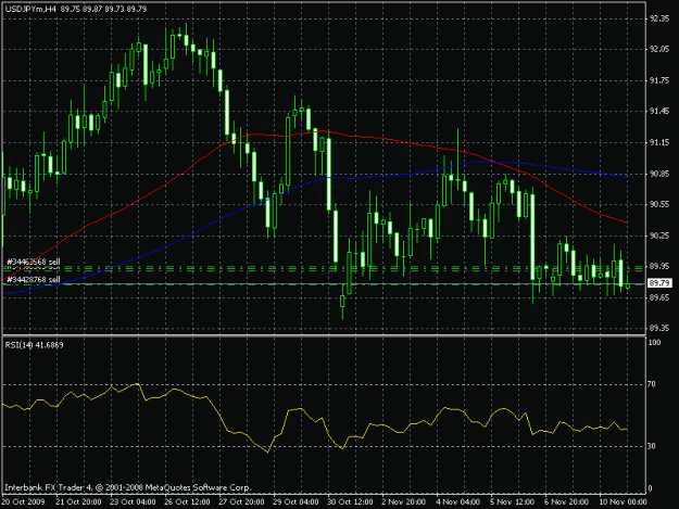 Click to Enlarge

Name: usdjpy.gif
Size: 21 KB