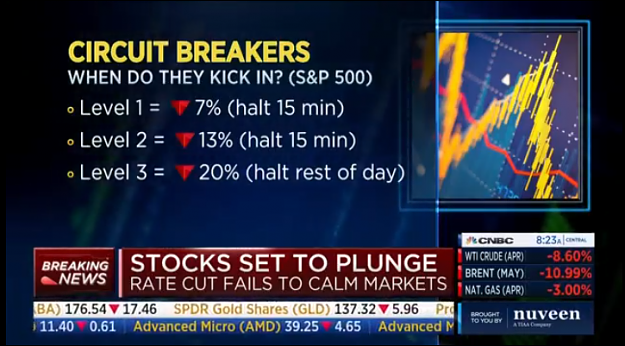 Click to Enlarge

Name: CNBC1.PNG
Size: 518 KB