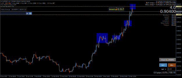 Click to Enlarge

Name: EURGBP+H4.png
Size: 39 KB