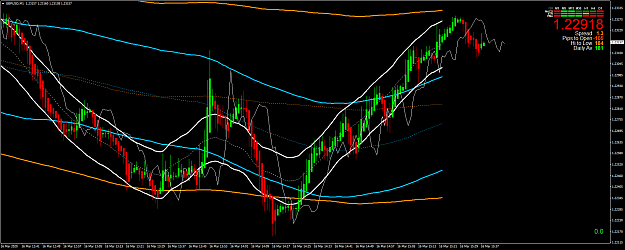 Click to Enlarge

Name: GBPUSDM1b.png
Size: 87 KB