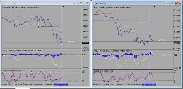 Click to Enlarge

Name: NZDUSD.jpg
Size: 478 KB