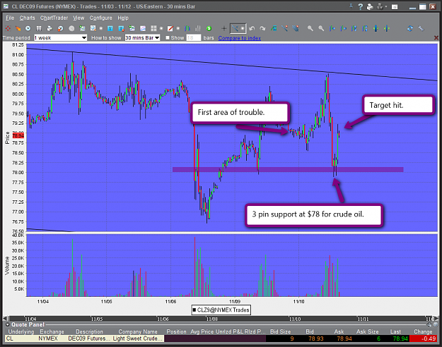 Click to Enlarge

Name: oiloption.png
Size: 127 KB