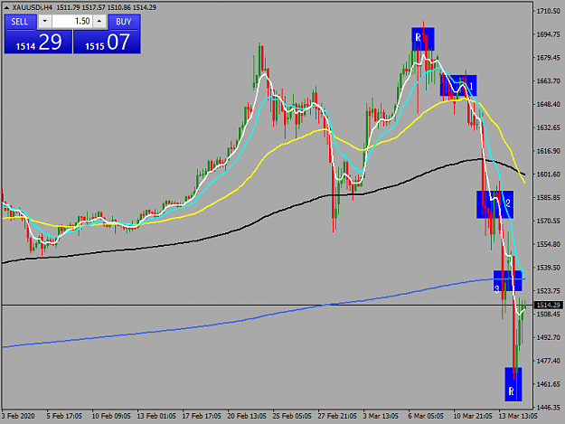 Click to Enlarge

Name: xauusdi-h4-tw-corp-gold.png
Size: 37 KB
