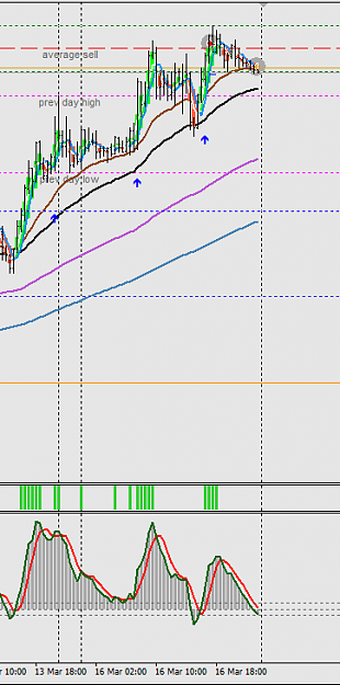 Click to Enlarge

Name: EURGBP_M30_16mar20_selling_closed.png
Size: 11 KB