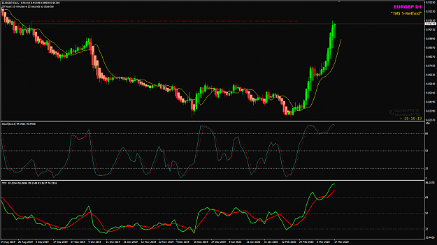 Click to Enlarge

Name: EURGBP Mar17 test week high 17-3-2020 8-49-48 am.png
Size: 45 KB