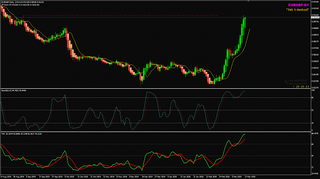 Click to Enlarge

Name: EURGBP Mar17 test week high 17-3-2020 8-49-48 am.png
Size: 45 KB