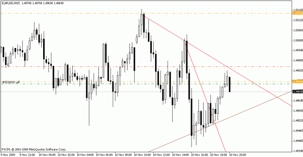 Click to Enlarge

Name: eurusd_m15_305pm_11-10-09.gif
Size: 15 KB