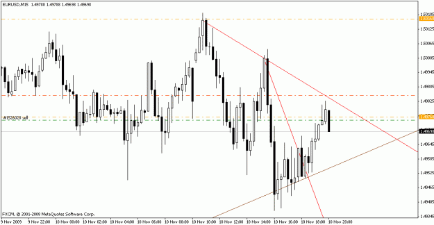 Click to Enlarge

Name: eurusd_m15_305pm_11-10-09.gif
Size: 15 KB