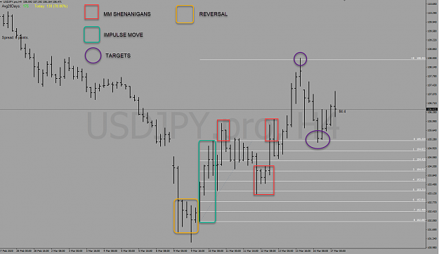 Click to Enlarge

Name: USD JPY H4 Analysis.png
Size: 86 KB