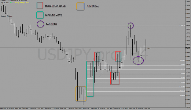 Click to Enlarge

Name: USD JPY H4 Analysis.png
Size: 86 KB
