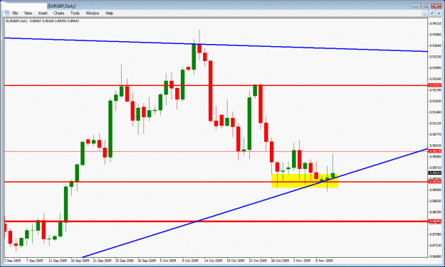 Click to Enlarge

Name: eurgbp.gif
Size: 28 KB