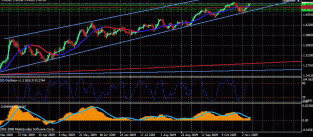 Click to Enlarge

Name: euro.gif
Size: 124 KB