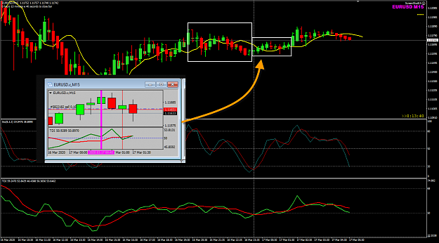 Click to Enlarge

Name: EURUSD Mar17 Asian morning 17-3-2020 1-31-21 pm.png
Size: 88 KB