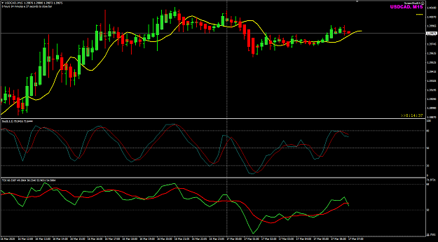 Click to Enlarge

Name: USDCAD Mar 17 M15 FO 17-3-2020 3-00-25 pm.png
Size: 38 KB