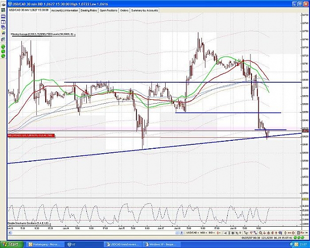 Click to Enlarge

Name: usdcad.jpg
Size: 85 KB