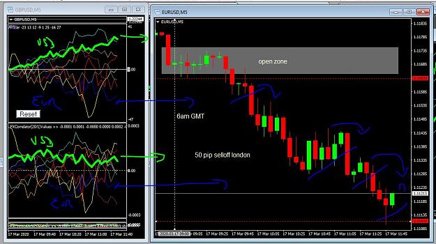 Click to Enlarge

Name: 17th March forex action.JPG
Size: 132 KB