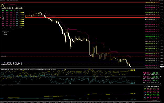 Click to Enlarge

Name: 1703_AUDUSDH1.png
Size: 183 KB