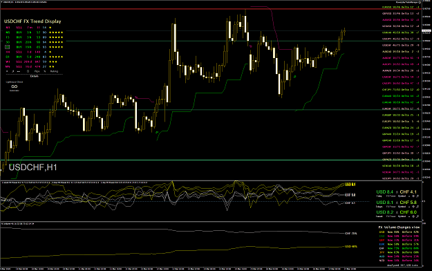 Click to Enlarge

Name: 1703_USDCHFH1.png
Size: 197 KB