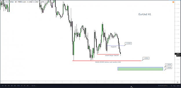 Click to Enlarge

Name: EurUsd H1 Mar 17 2.png
Size: 61 KB