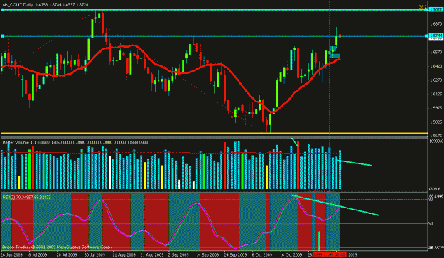 Click to Enlarge

Name: chart04b.gif
Size: 24 KB