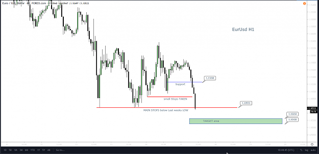 Click to Enlarge

Name: EurUsd H1 Mar 17 3.png
Size: 61 KB