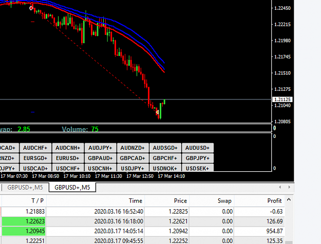 Click to Enlarge

Name: my trades.png
Size: 25 KB