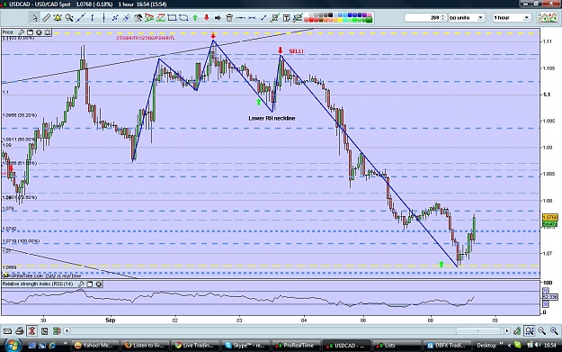 Click to Enlarge

Name: usdcad070909quasi.jpg
Size: 166 KB