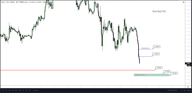 Click to Enlarge

Name: EurUsd H1 Mar 17 5.png
Size: 62 KB