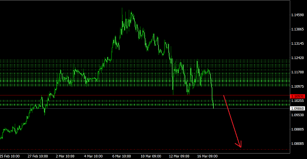 Click to Enlarge

Name: EURUSD.rH1.png
Size: 32 KB