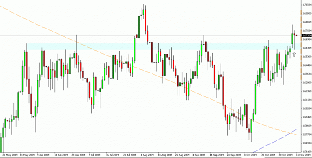 Click to Enlarge

Name: Cable Daily.gif
Size: 21 KB