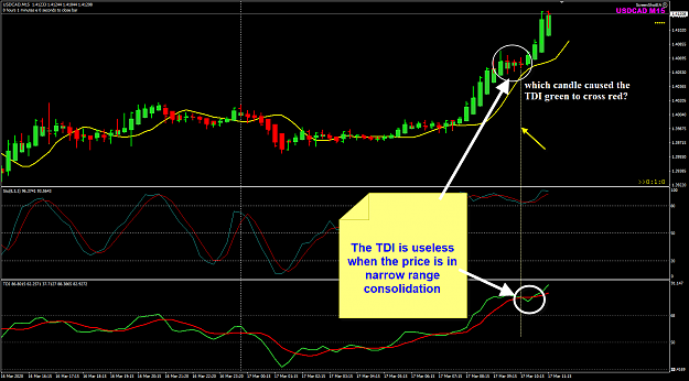 Click to Enlarge

Name: USDCAD Mar17 M15 TDI cross 17-3-2020 7-29-02 pm.png
Size: 65 KB