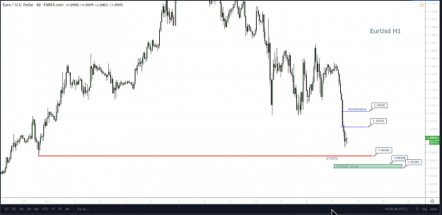 Click to Enlarge

Name: EurUsd H1 Mar 17 6.png
Size: 64 KB