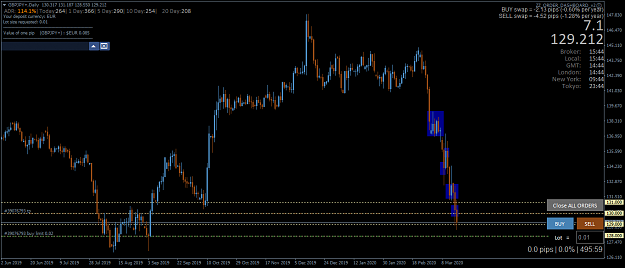 Click to Enlarge

Name: GBPJPY+Daily.png
Size: 45 KB