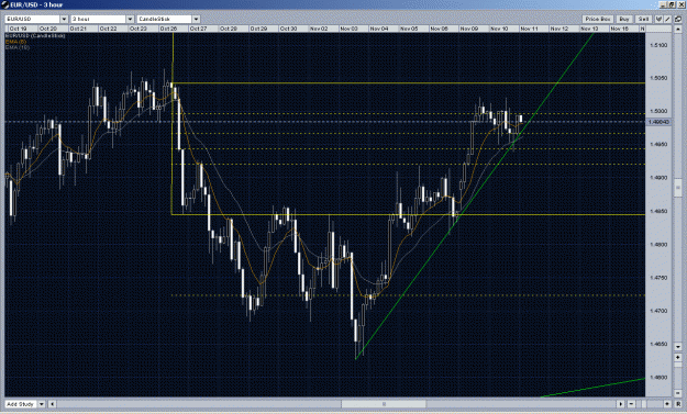 Click to Enlarge

Name: eurusd fibo 3h.gif
Size: 81 KB
