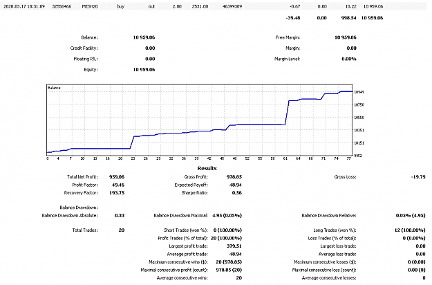 Click to Enlarge

Name: somemoretrades.png
Size: 21 KB
