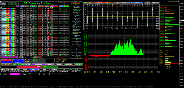 Click to Enlarge

Name: USDTRYDaily.png
Size: 219 KB
