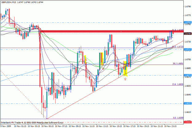 Click to Enlarge

Name: 15m chart.gif
Size: 27 KB