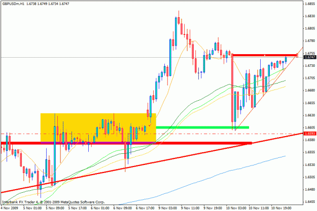 Click to Enlarge

Name: 1hr chart.gif
Size: 23 KB